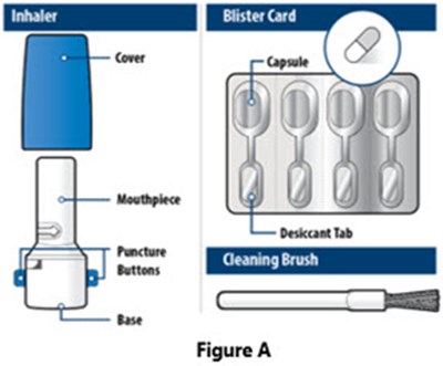 image-07.jpg Figure A - IFU - image 07