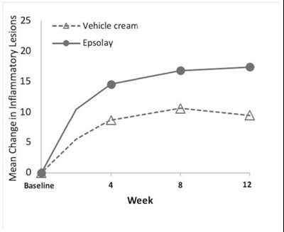 Figure 3 - epsolay 04