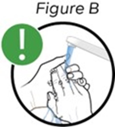 Figure-b (Figure B)