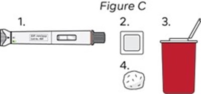 Figure-c (Figure C)