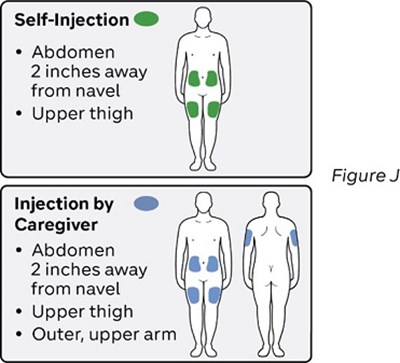 Figure-j (Figure J)