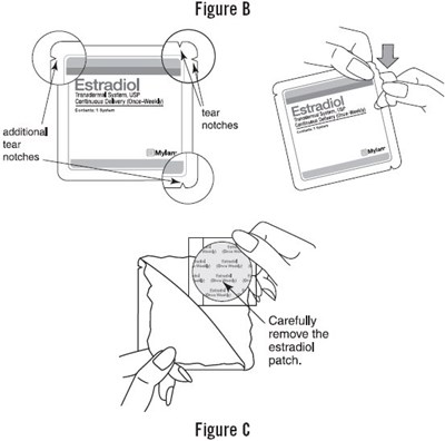 Instructions For Use Figures B And C (Image 08)