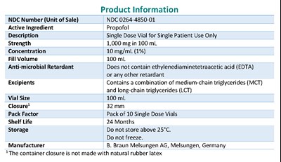 Product Information (Propofol Lipuro 4)