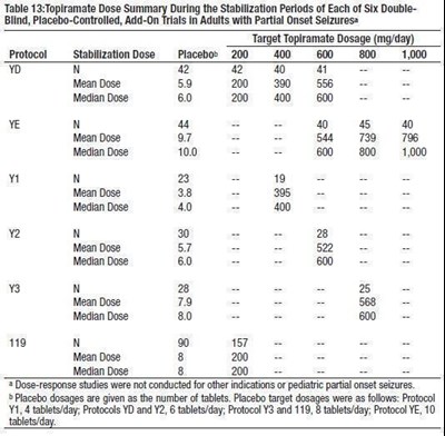 table13.jpg tbl13 - table13