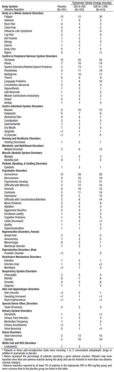 table6.jpg tbl6 - table6
