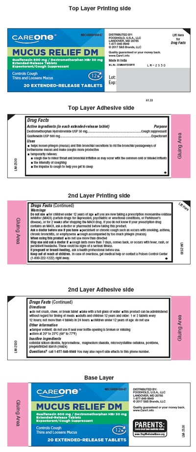figure 1 - guaifedextro fig1