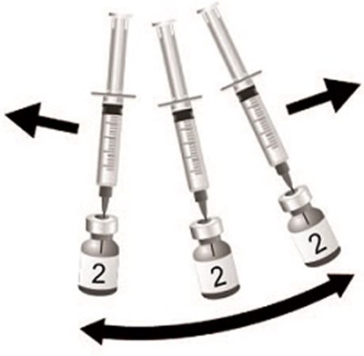Figure 3 (Shingrix Spl Graphic 03)