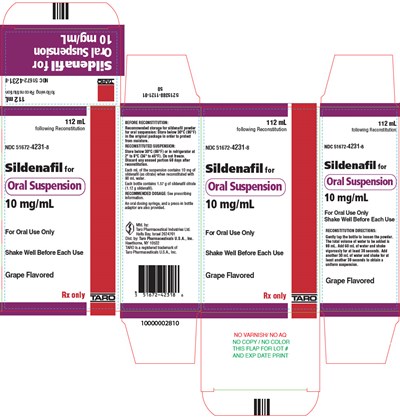 sildenafil-21.jpg PRINCIPAL DISPLAY PANEL - 112 mL Bottle Carton - sildenafil 21