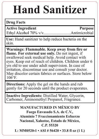 Image Description (Label 1)