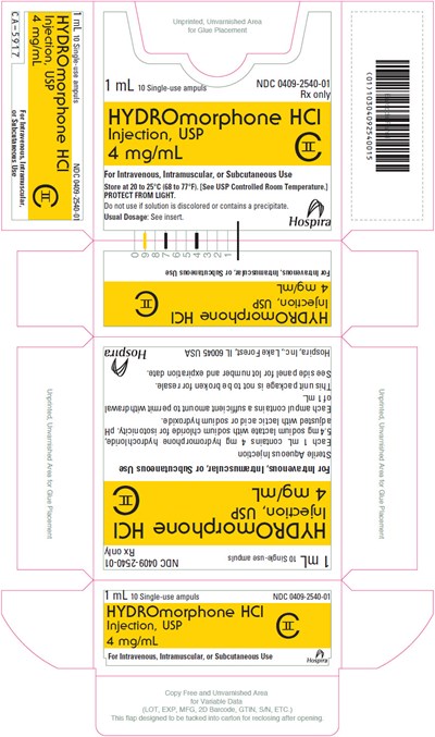 PRINCIPAL DISPLAY PANEL - 4 mg/mL Ampule Box - hydromorphone 15