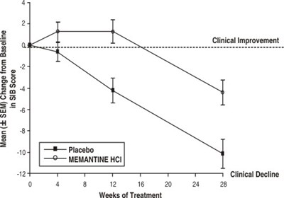 Figure 3 - b2a7fb52 03de 4d4f 925c 8212c0b2fc91 04