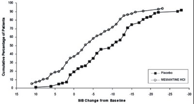 Figure 4 - b2a7fb52 03de 4d4f 925c 8212c0b2fc91 05