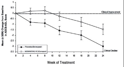 Figure 5 - b2a7fb52 03de 4d4f 925c 8212c0b2fc91 06