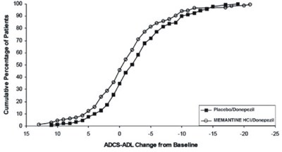 Figure 6 - b2a7fb52 03de 4d4f 925c 8212c0b2fc91 07