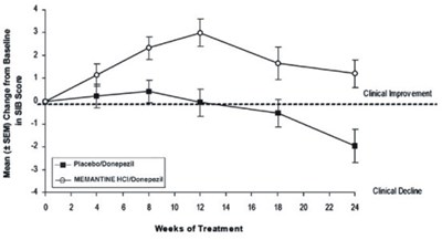 Figure 7 - b2a7fb52 03de 4d4f 925c 8212c0b2fc91 08