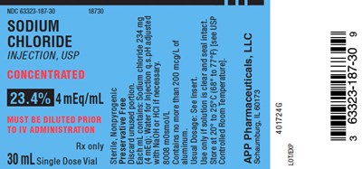 18730-vial (Sodium Chloride Injection Usp Figure 2 18730 Vial)