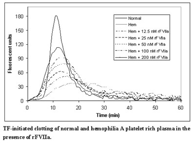 Figure B - 9f903efb 9166 47f1 abf4 b2180cd5f9f8 05
