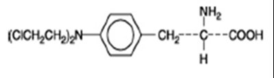 Melphalan-SPL-Structure.jpg Melphalan-SPL-Structure - Melphalan SPL Structure