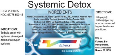 Ingredients (Systemdetoxingr)