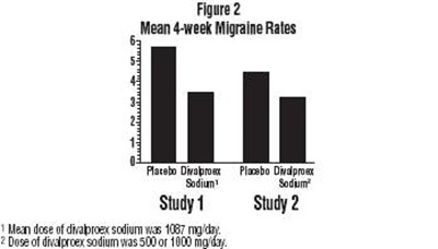 Figure 2 (Ea1966a2 794c 434e A9da 57890bd182fc 03)