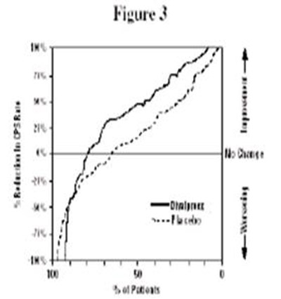Figure 3 (Ea1966a2 794c 434e A9da 57890bd182fc 04)