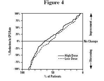 Figure 4 (Ea1966a2 794c 434e A9da 57890bd182fc 05)