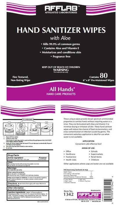 Principal Display Panel - 80 Count Canister - afflabs 01