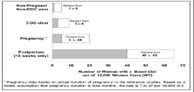 Figure 1 - levo ee fig1