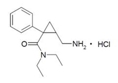 milnacipran-hcl-tablets-1.jpg 7baf123f-figure-01 - milnacipran hcl tablets 1