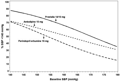 adhera-01.jpg Figure 1.a - adhera 01