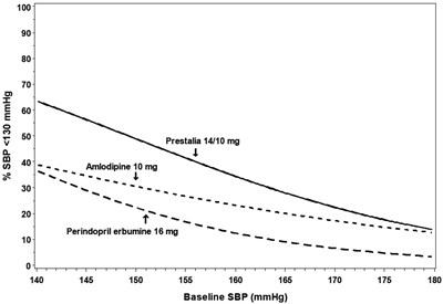 adhera-02.jpg Figure 1.b - adhera 02