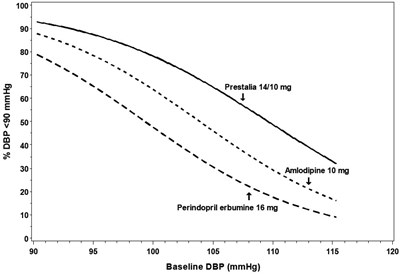 adhera-03.jpg Figure 1.c - adhera 03