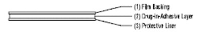 Climara Pro System (Ca88204e 2f10 44b1 89c2 7148daa57302 02)