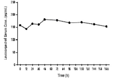 Figure 2 (Ca88204e 2f10 44b1 89c2 7148daa57302 04)