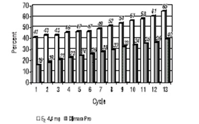 Figure 3 (Ca88204e 2f10 44b1 89c2 7148daa57302 05)
