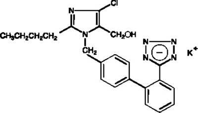 Losartanpotassium Stru