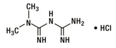 Dapagliflozin-metformin-a (Dapagliflozin Metformin A)