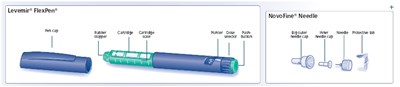 Figure Of Levemir Flexpen And Needle (Ab88f81b E790 4e60 8189 8d368ac2d94b 12)