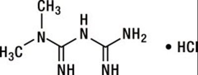Metformin Hydrochloride Chemical Structure (Image 02)