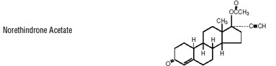 Norethindrone Acetate Structural Formula (Eaf4191c 5b2f 47bd B315 F695f8773260 01)