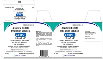 albuterol-fig8.jpg PACKAGE LABEL-PRINCIPAL DISPLAY PANEL - 0.083% (2.5 mg/3 mL) - Container-Carton (30 Vials) - albuterol fig8
