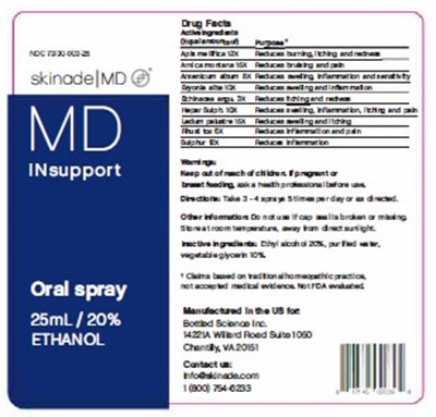 Skinade Md Insupport Spray- Images NDC73130-004