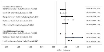 annovera-02.jpg Figure 2 - annovera 02