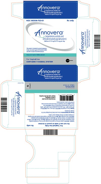 annovera-14.jpg PRINCIPAL DISPLAY PANEL - 30 Ring Pouch Carton - annovera 14