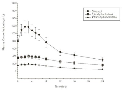 Figure-1.jpg (Image 02)