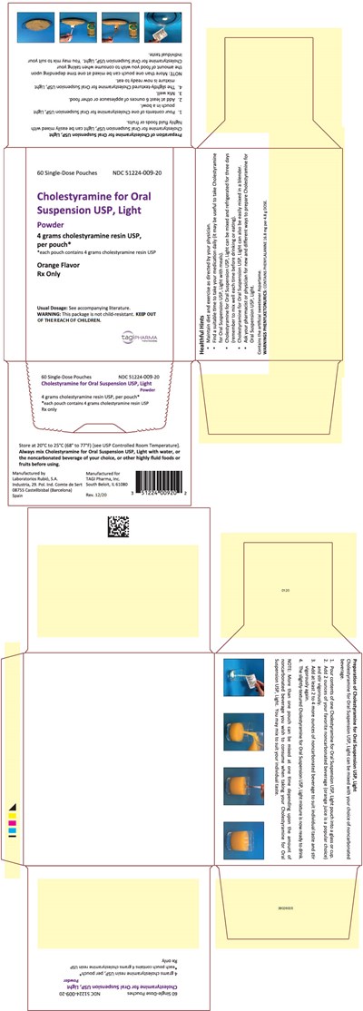 cholestyramine-light-02.jpg cholestyramine light 02