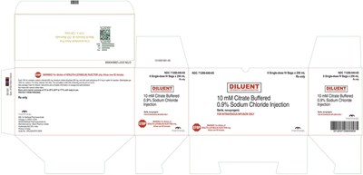 Package Label Principal Display Panel (XENLETA (lefamulin) injection Diluent Bag Carton)
