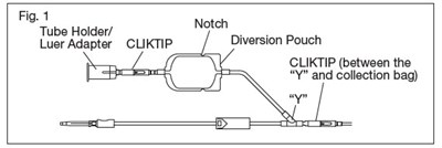 Fig. 1 (Imuflex 01)