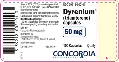 Dyrenium 50mg Bl