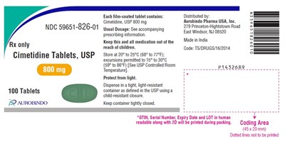 cimetidine-fig4.jpg cimetidine - cimetidine fig4